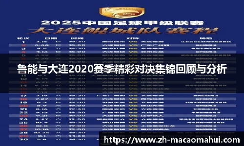 鲁能与大连2020赛季精彩对决集锦回顾与分析