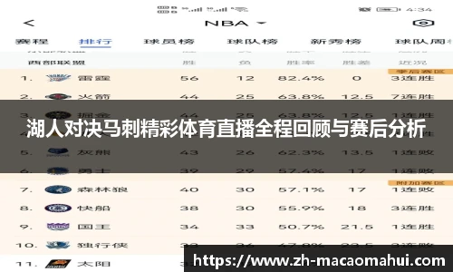 湖人对决马刺精彩体育直播全程回顾与赛后分析